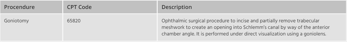 Goniotomy Procedure Code